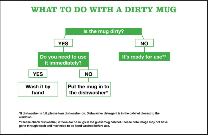 Screen Shot 2018-02-28 at 3.53.22 PM